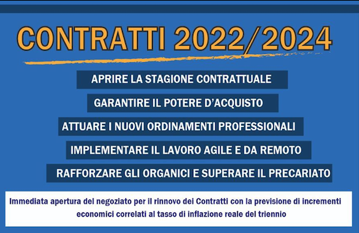 Contratti 2022/2024
