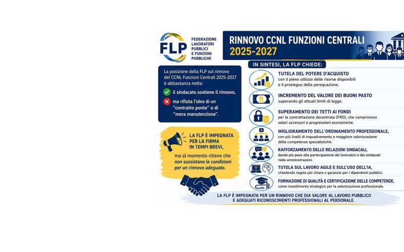 Rinnovo CCNL Funzioni Centrali 2025-2027